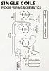 Belcat BS-02Middle-BK Звукосниматель магнитный, сингл, средний, черный.-2