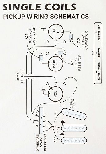 Belcat BS-02Middle-BK Звукосниматель магнитный, сингл, средний, черный.